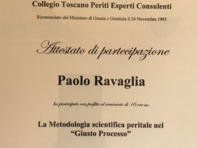 attestato